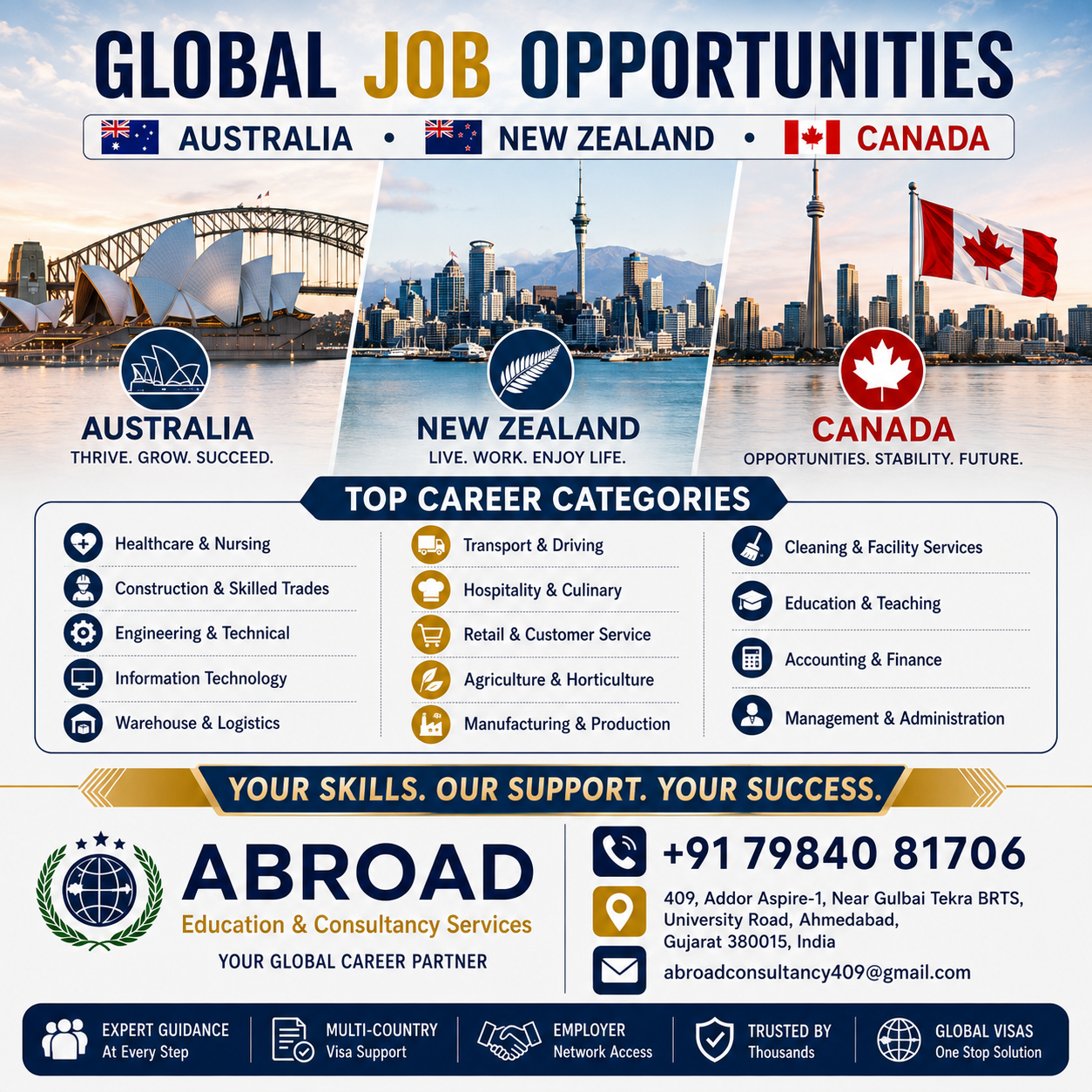 Job Opportunity